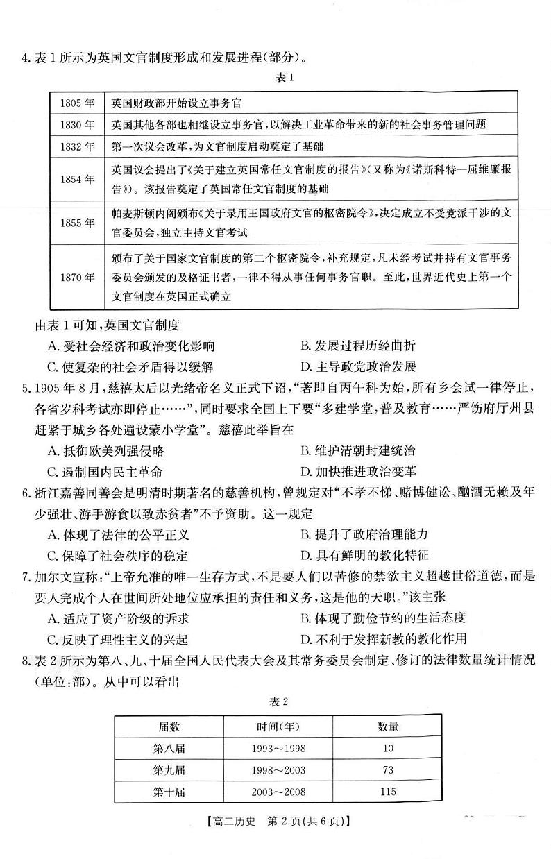 湖南省百所名校大联考2021-2022学年高二上学期期中考试历史试卷扫描版含答案第2页