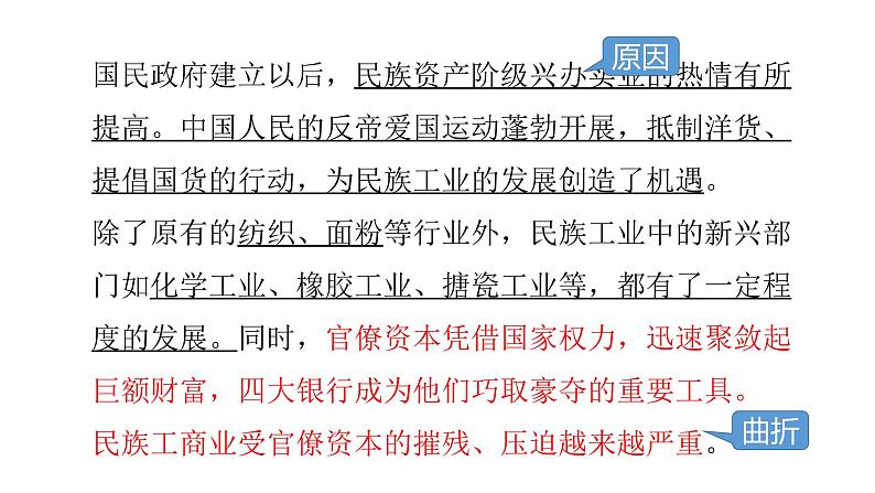 2021-2022中外历史纲要上第22课南京国民政府的统治和中国共产党开辟革命新道路课件PPT第6页