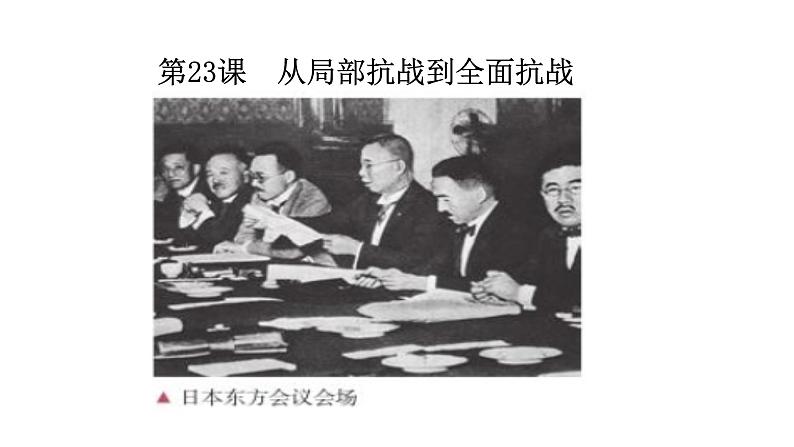 2021-2022中外历史纲要上第23课从局部抗战到全面抗战课件PPT第1页