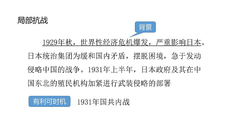 2021-2022中外历史纲要上第23课从局部抗战到全面抗战课件PPT第3页