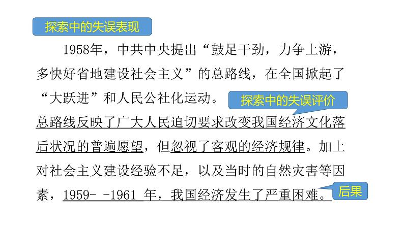 2021-2022中外历史纲要上第27课社会主义建设在探索中曲折发展课件PPT第7页