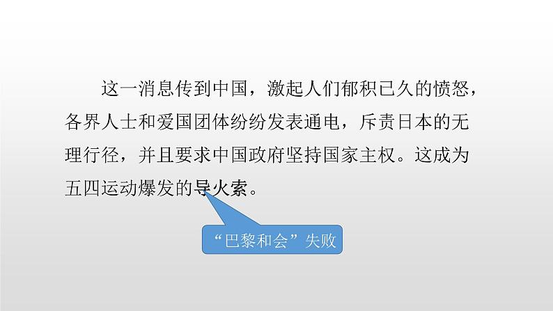 2021-2022中外历史纲要上第21课五四运动与中国共产党的诞生课件PPT第3页