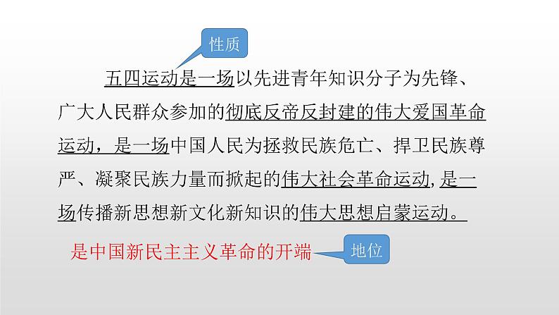 2021-2022中外历史纲要上第21课五四运动与中国共产党的诞生课件PPT第7页