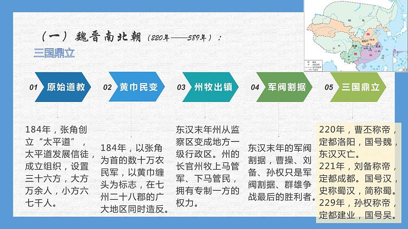 专题03  民族交融与统一多民族封建国家的发展——魏晋南北朝与隋唐（上）-2022年新教材新高考历史一轮复习（纲要上下册+选择性必修内容）课件PPT04