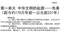 专题01 中华文明的起源——先秦-2022年新教材新高考历史一轮复习（纲要上下册+选择性必修内容）课件PPT