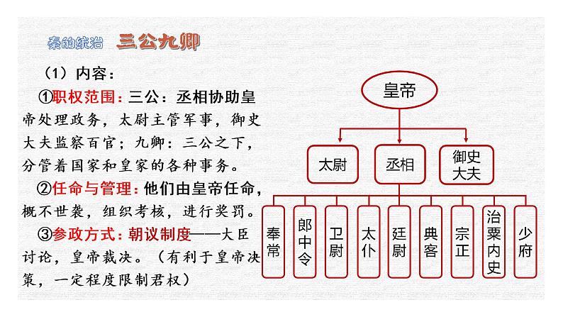 专题02 统一多民族封建国家的建立与巩固——秦汉-2022年新教材新高考历史一轮复习（纲要上下册+选择性必修内容）课件PPT第8页