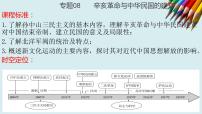 专题08  辛亥革命与中华民国的建立-2022年新教材新高考历史一轮复习（纲要上下册+选择性必修内容）课件PPT