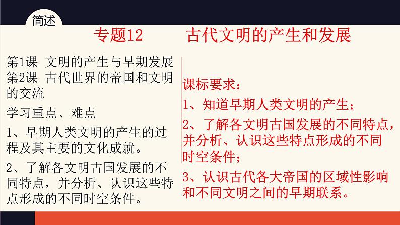 专题12 古代文明的产生与发展-2022年新教材新高考历史一轮复习（纲要上下册+选择性必修内容）课件PPT02