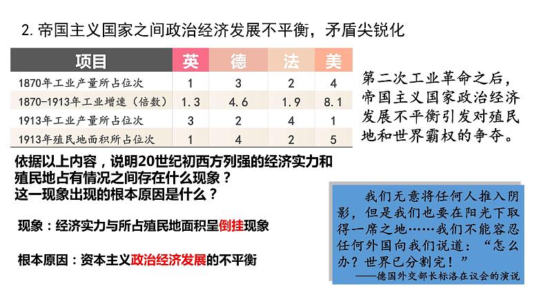 第14课 第一次世界大战与战后国际秩序 课件-【新教材】高中历史统编版（2019）中外历史纲要下册06