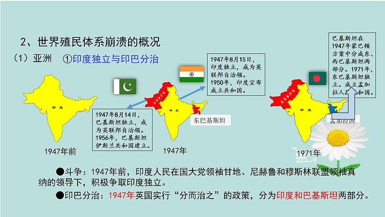 第21课 世界殖民体系的瓦解与新兴国家的发展 课件-【新教材】高中历史统编版（2019）中外历史纲要下册第5页