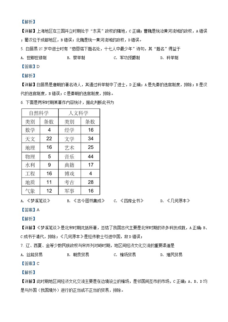 2020届上海市松江区高三一模历史试题（解析版）第2页