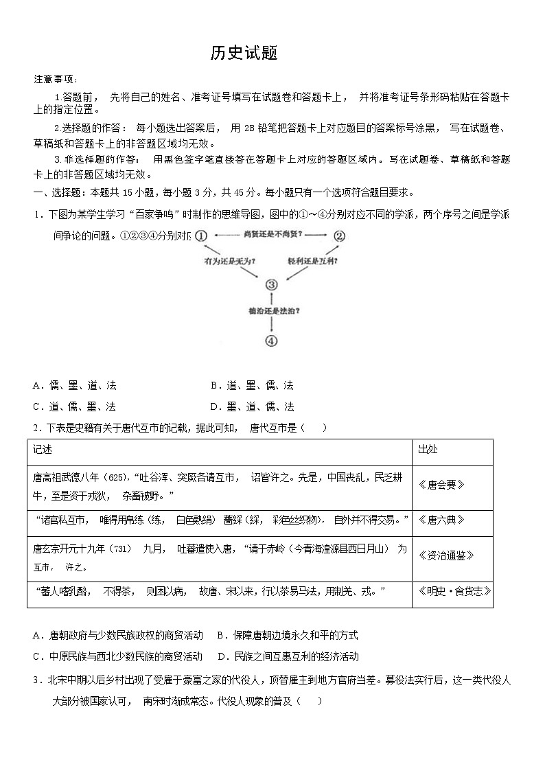 山东省济南市长清区第一高级中学2022届高三上学期11月阶段性检测历史试卷（Word版含答案）第1页