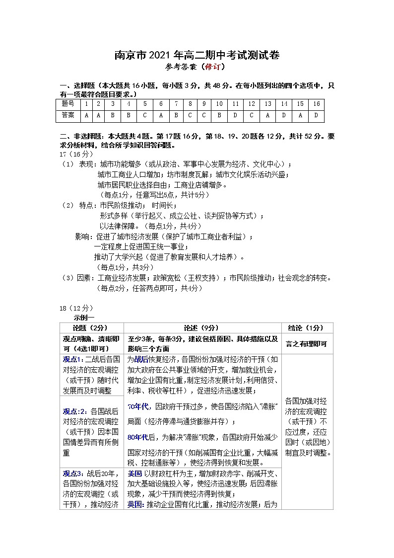 江苏省南京市2021-2022学年高二上学期期中考试历史试卷01