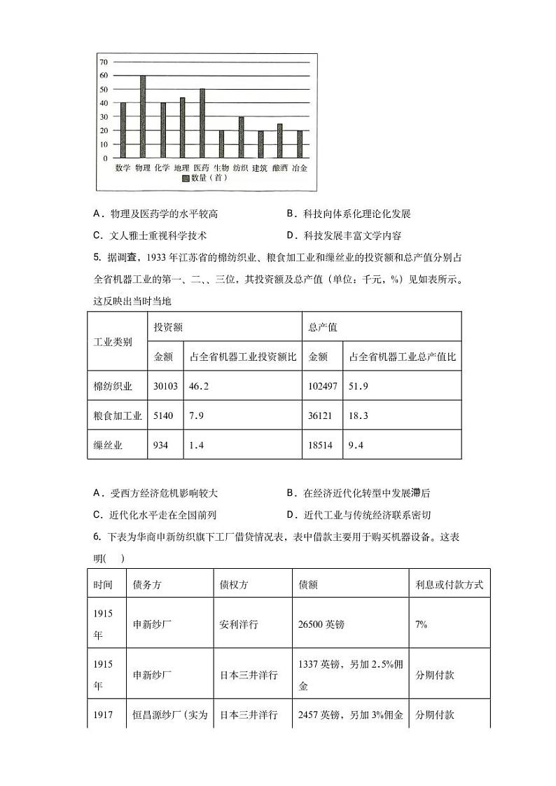 2022届新疆维吾尔自治区喀什市高三上学期全真模拟历史试题PDF版含答案02