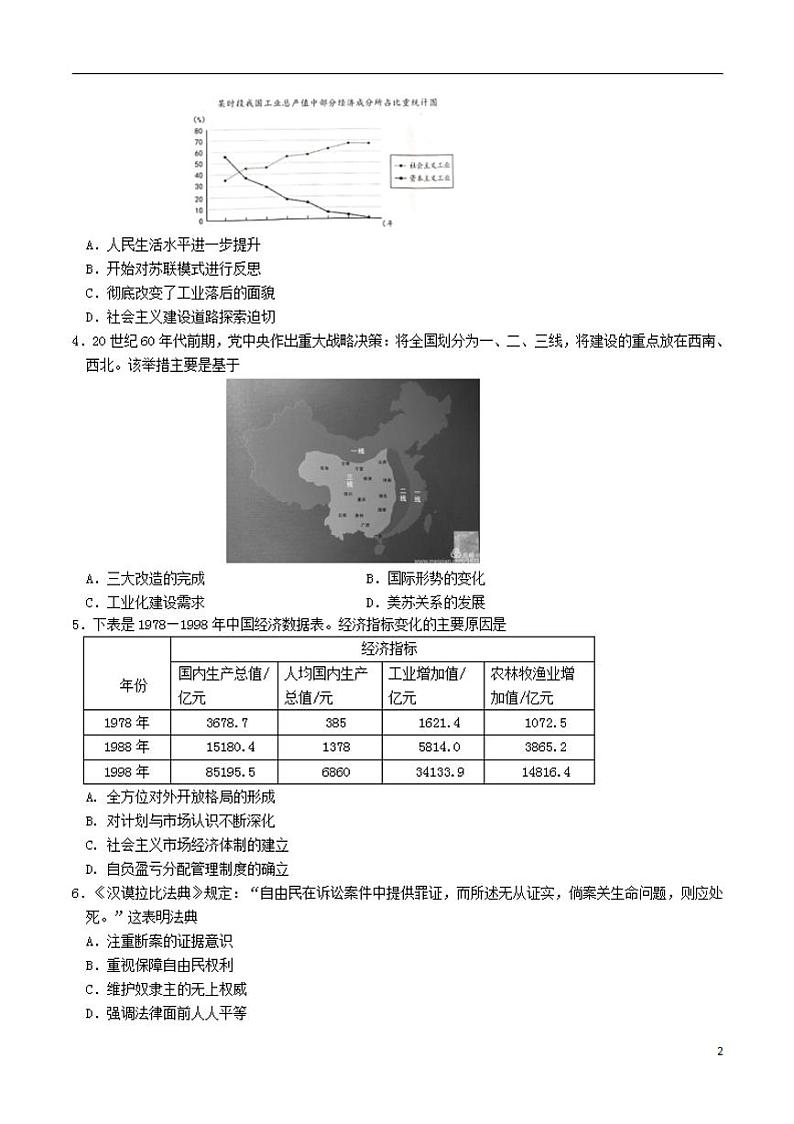 2022届山东省青岛市4区市高三上学期期中考试历史试题Word版02