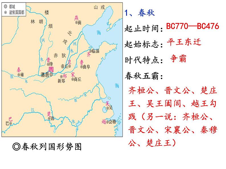 2021-2022学年统编版（2019）高中历史必修中外历史纲要上 第2课 诸侯纷争与变法运动 课件（39张ppt）第4页