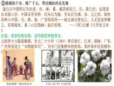 2021-2022学年统编版（2019）高中历史必修中外历史纲要上 第11课 辽宋夏金元的经济与社会 课件（22张ppt）