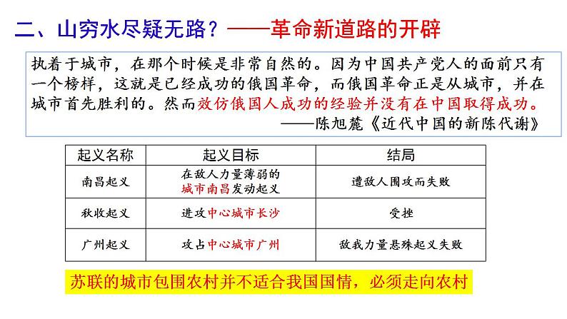 2021-2022学年统编版（2019）高中历史必修中外历史纲要上 第22课 南京国民政府的统治和中国共产党开辟革命新道路 课件（24张PPT）第8页