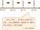 2021-2022学年统编版（2019）高中历史必修中外历史纲要上 第4课 西汉与东汉——统一多民族封建国家的巩固 课件（52张ppt）