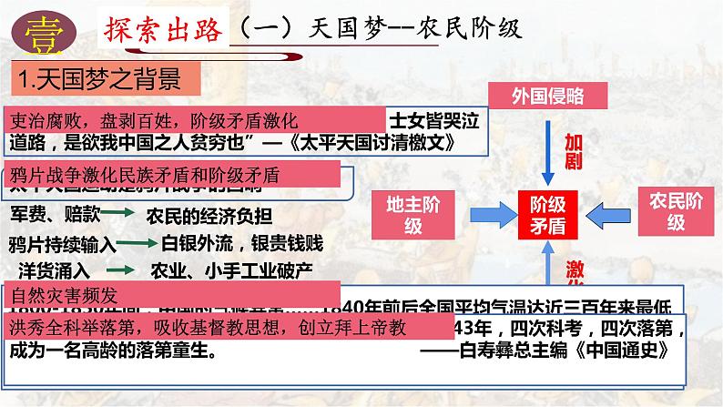 2021-2022学年统编版（2019）高中历史必修中外历史纲要上册第17课 国家出路的探索与列强侵略的加剧课件（41张PPT）第5页