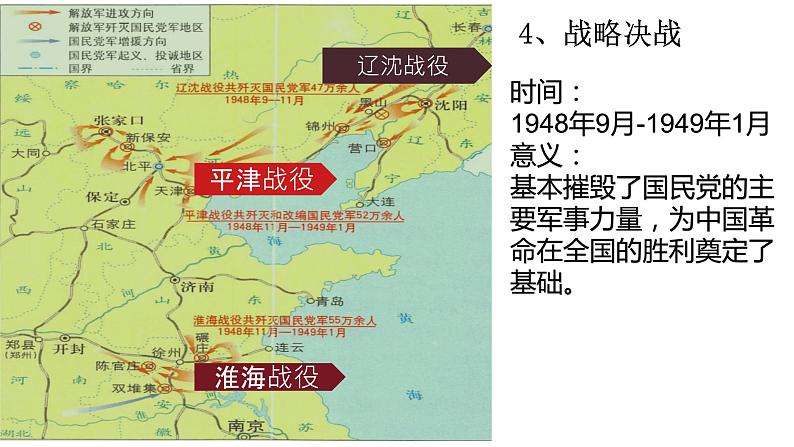 2021-2022学年统编版（2019）高中历史必修中外历史纲要上 第25课 人民解放战争 课件（19张ppt）第7页