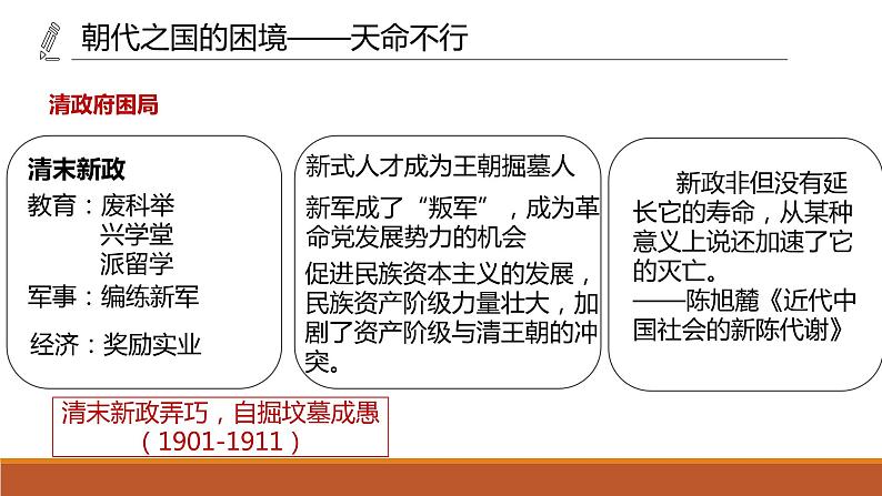 2021-2022学年统编版（2019）高中历史必修中外历史纲要上册第19课 辛亥革命 课件（26张PPT）05