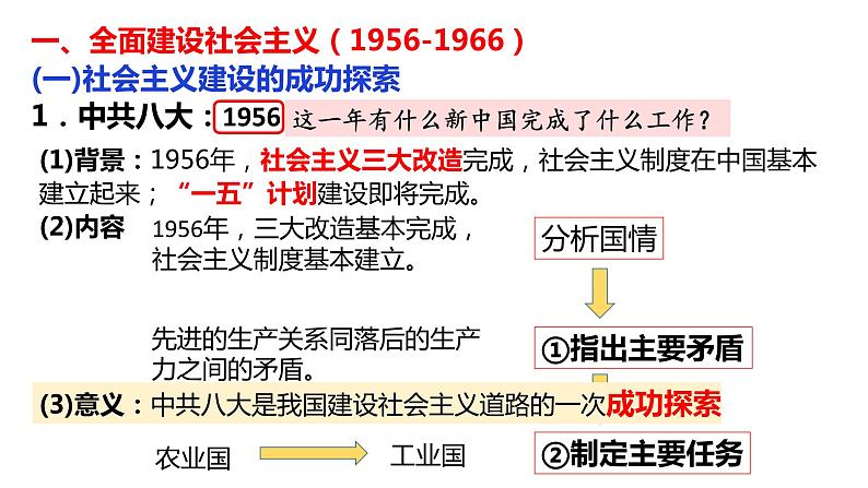 2021-2022学年统编版（2019）高中历史必修中外历史纲要上册第27课 社会主义建设在探索中曲折发展 课件（29张PPT）第4页