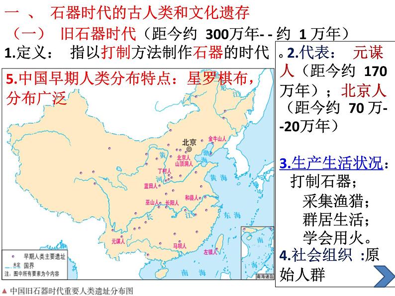 2021-2022学年统编版（2019）高中历史必修中外历史纲要上 第1课 中华文明的起源与早期国家 课件（42张ppt）第2页