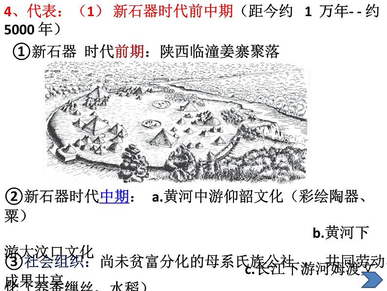 2021-2022学年统编版（2019）高中历史必修中外历史纲要上 第1课 中华文明的起源与早期国家 课件（42张ppt）第7页