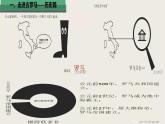 近代西方的法律与教化PPT课件免费下载