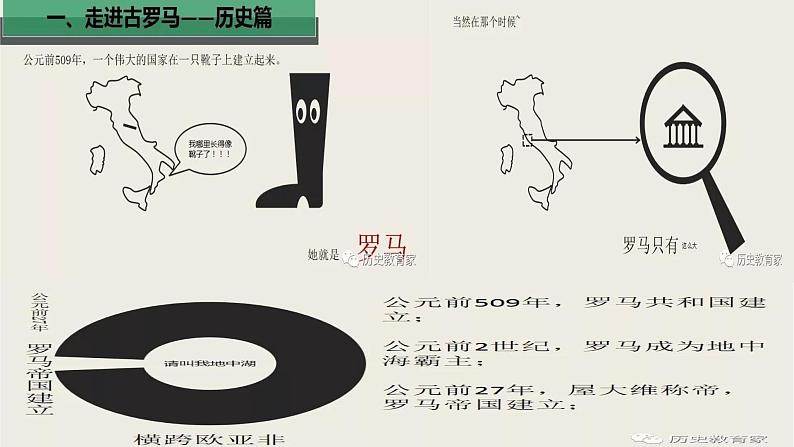 -2021-2022学年统编版（2019）高中历史选择性必修一国家制度与社会治理第9课 近代西方的法律与教化 课件（33张PPT）第2页