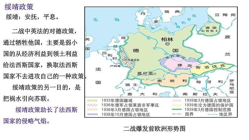 2021-2022学年统编版（2019）高中历史必修中外历史纲要下 第17课 第二次世界大战与战后国际秩序的形成课件（共30张ppt）第7页