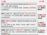 2021-2022学年统编版（2019）高中历史必修中外历史纲要下 第19课 资本主义国家的新变化 课件（15张PPT）