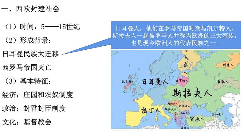 2021-2022学年统编版（2019）高中历史必修中外历史纲要下 第3课 中古时期的欧洲 课件（22张PPT）第3页