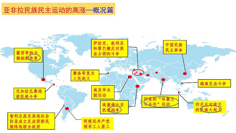 2021-2022学年统编版（2019）高中历史必修中外历史纲要下 第16课 亚非拉民族民主运动的高涨 课件（19张PPT）第4页