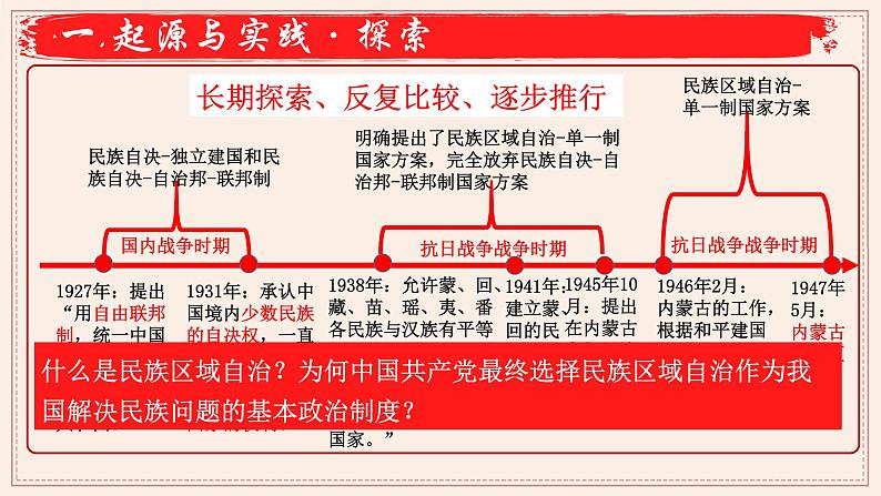 当代中国的民族政策PPT课件免费下载06