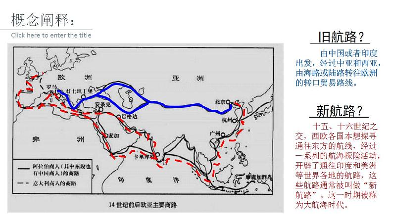 2021-2022学年统编版（2019）高中历史必修中外历史纲要下 第6课 全球航路的开辟 课件（25张ppt）第2页