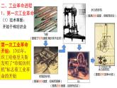 2021-2022学年统编版（2019）高中历史必修中外历史纲要下 第10课 影响世界的工业革命课件（37张ppt）