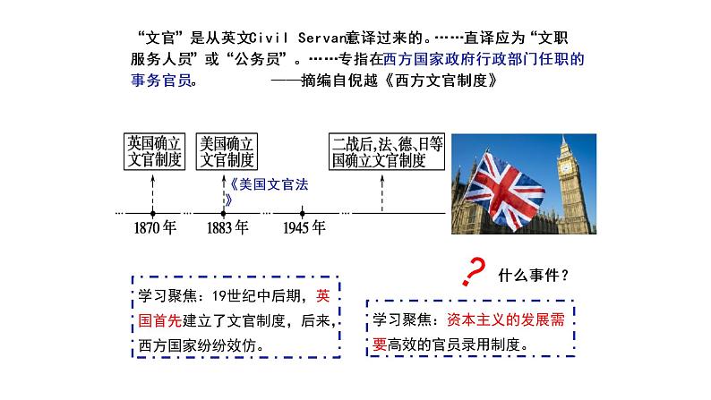 西方的文官制度PPT课件免费下载03