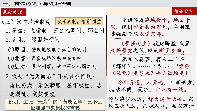 2021-2022学年统编版（2019）高中历史必修中外历史纲要上 第4课 西汉与东汉——统一的多民族封建国家的巩固 课件（20张PPT）第4页