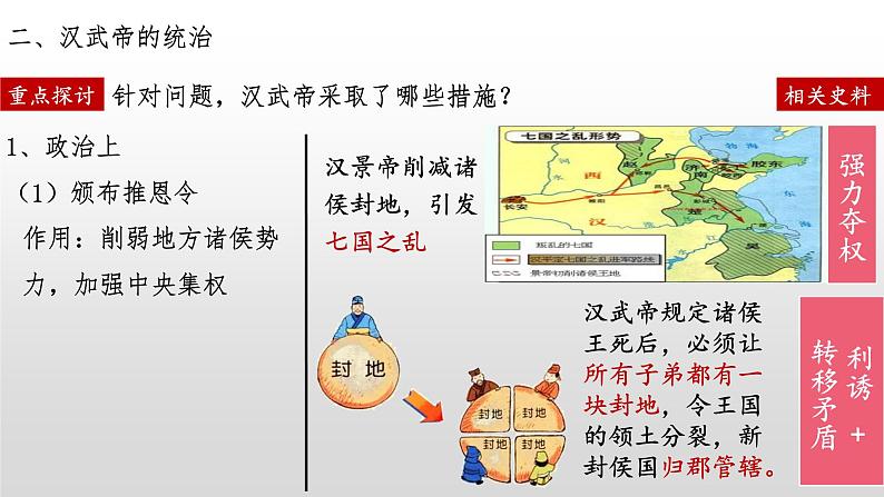 2021-2022学年统编版（2019）高中历史必修中外历史纲要上 第4课 西汉与东汉——统一的多民族封建国家的巩固 课件（20张PPT）第5页