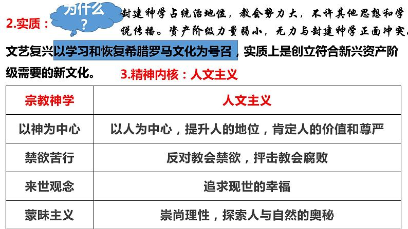 2021-2022学年统编版（2019）高中历史必修中外历史纲要下 第8课 欧洲的思想解放运动 课件（38张ppt）06