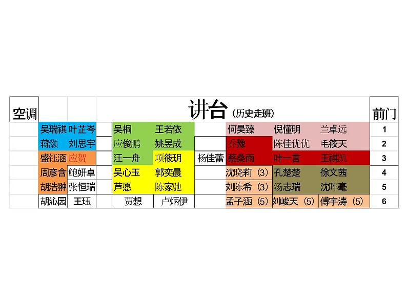 2021-2022学年统编版（2019）高中历史选择性必修一  第1课 中国古代政治制度的形成与发展 课件（29张ppt）03