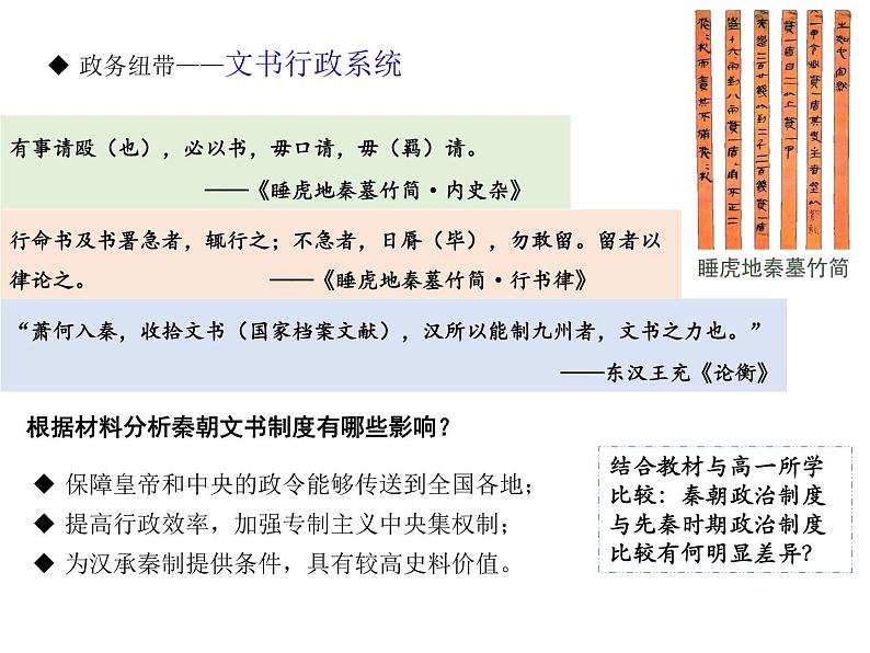 2021-2022学年统编版（2019）高中历史选择性必修一  第1课 中国古代政治制度的形成与发展 课件（29张ppt）08