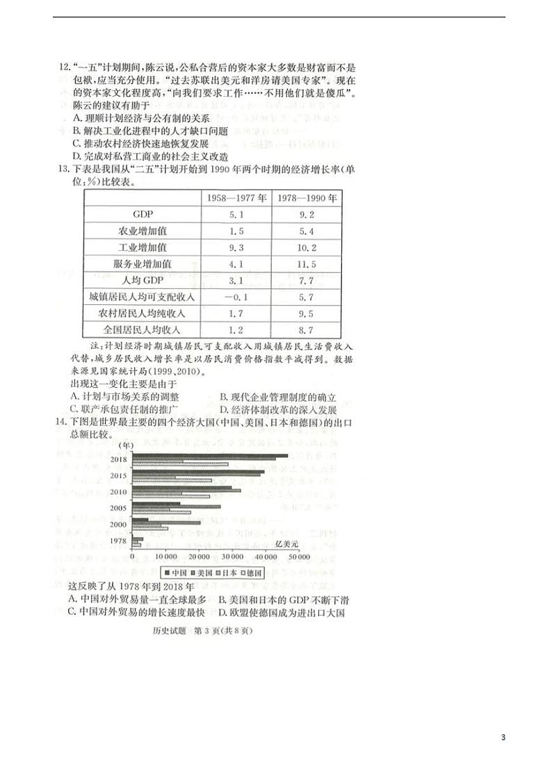2022届江西省七校高三上学期第一次联考历史试题扫描版含答案03