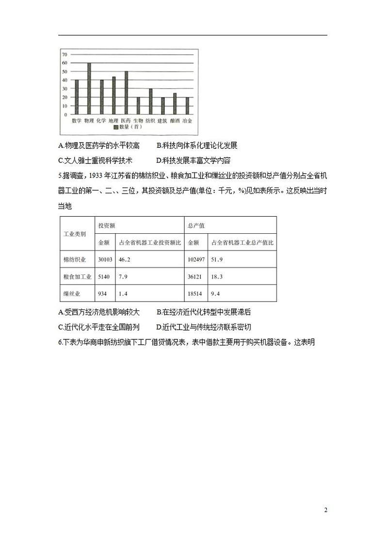 2022届新疆维吾尔自治区喀什市高三上学期全真模拟历史练习题第2页