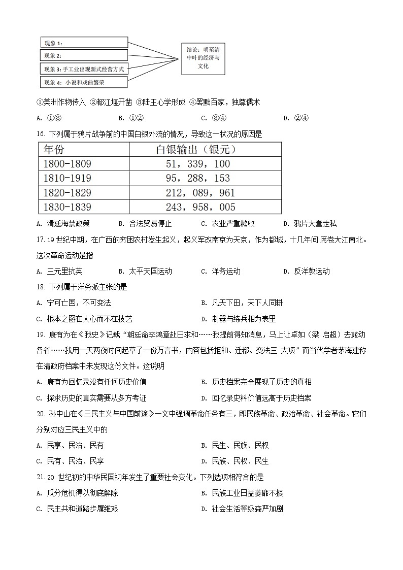 2020-2021学年北京市海淀区育英中学高一上学期期末考试历史试题（word版含答案）03