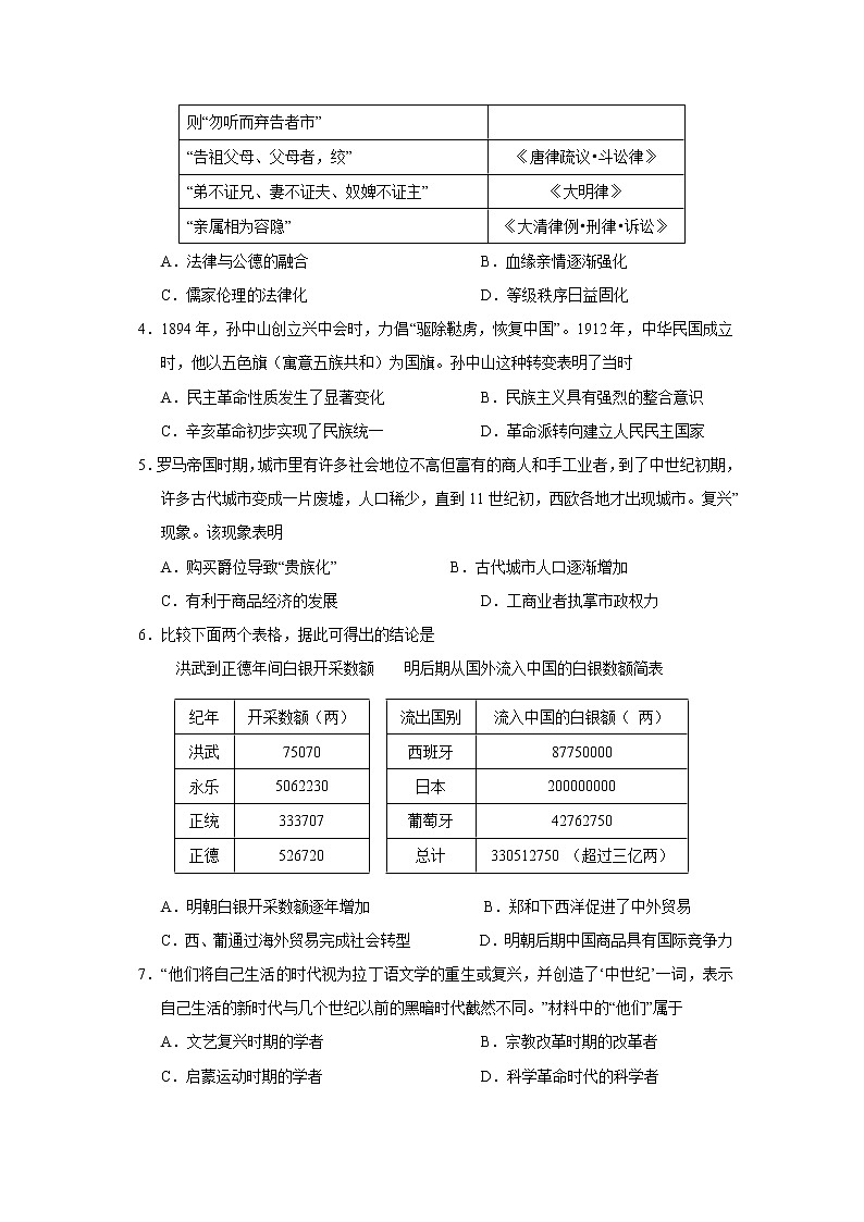 山东省青岛市2022届高三上学期期中教学质量检测历史试题02