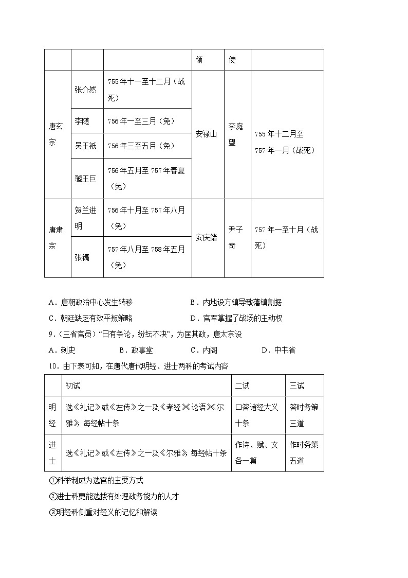 2022届高三历史一轮复习（中外历史纲要上）同步作业训练07 隋唐制度的变化与创新（解析版）第3页