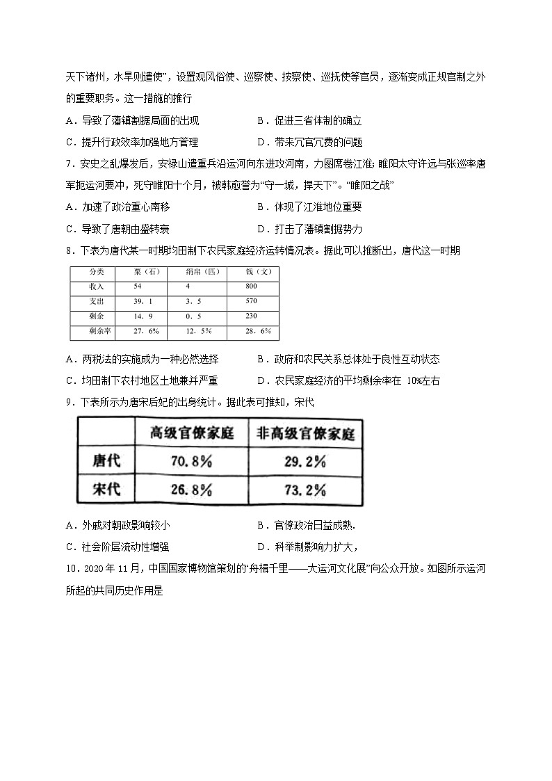 2022届高三历史一轮复习（中外历史纲要上）同步作业训练06 从隋唐盛世到五代十国（解析版）第3页